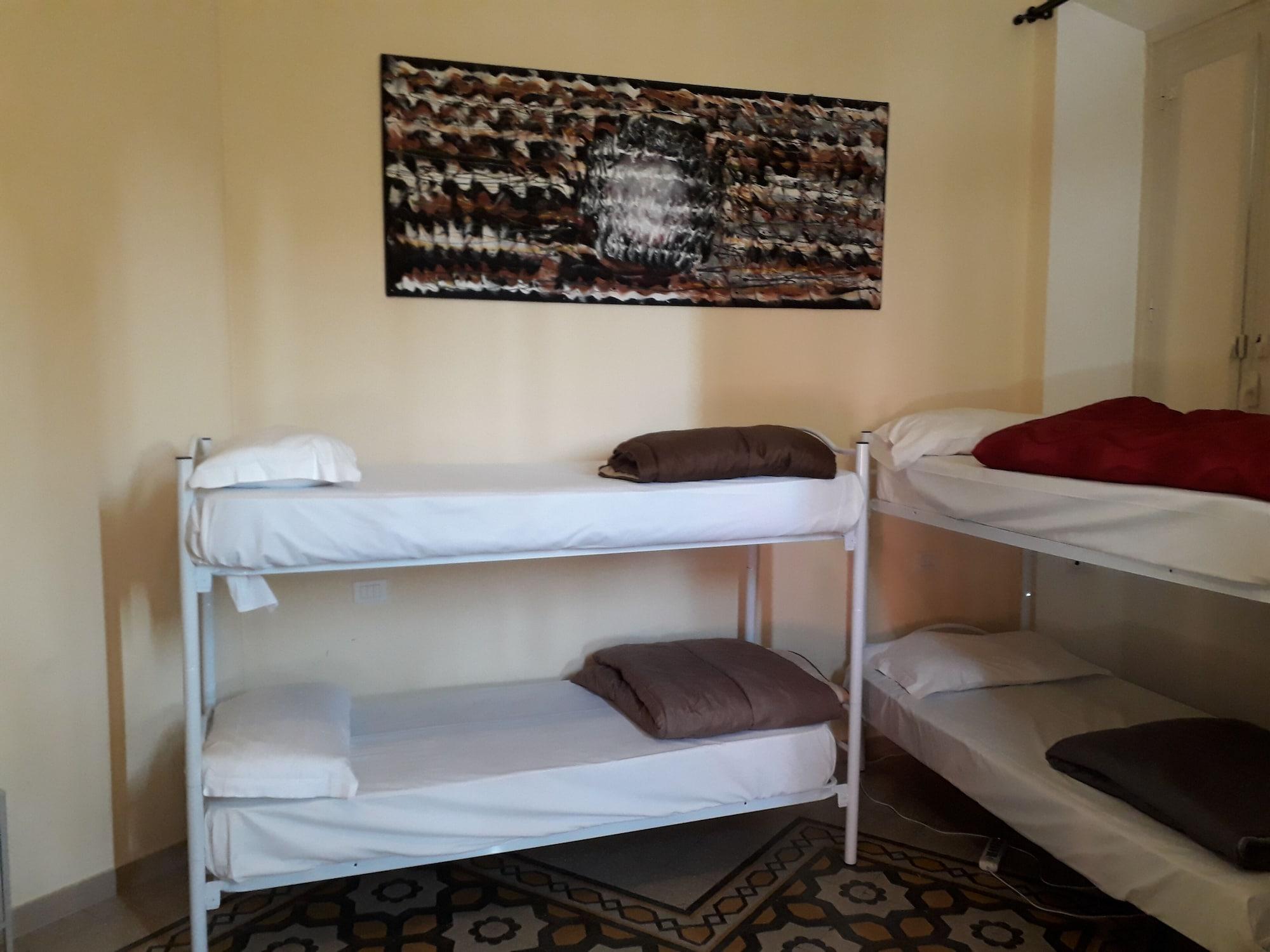 Hostel Experience *